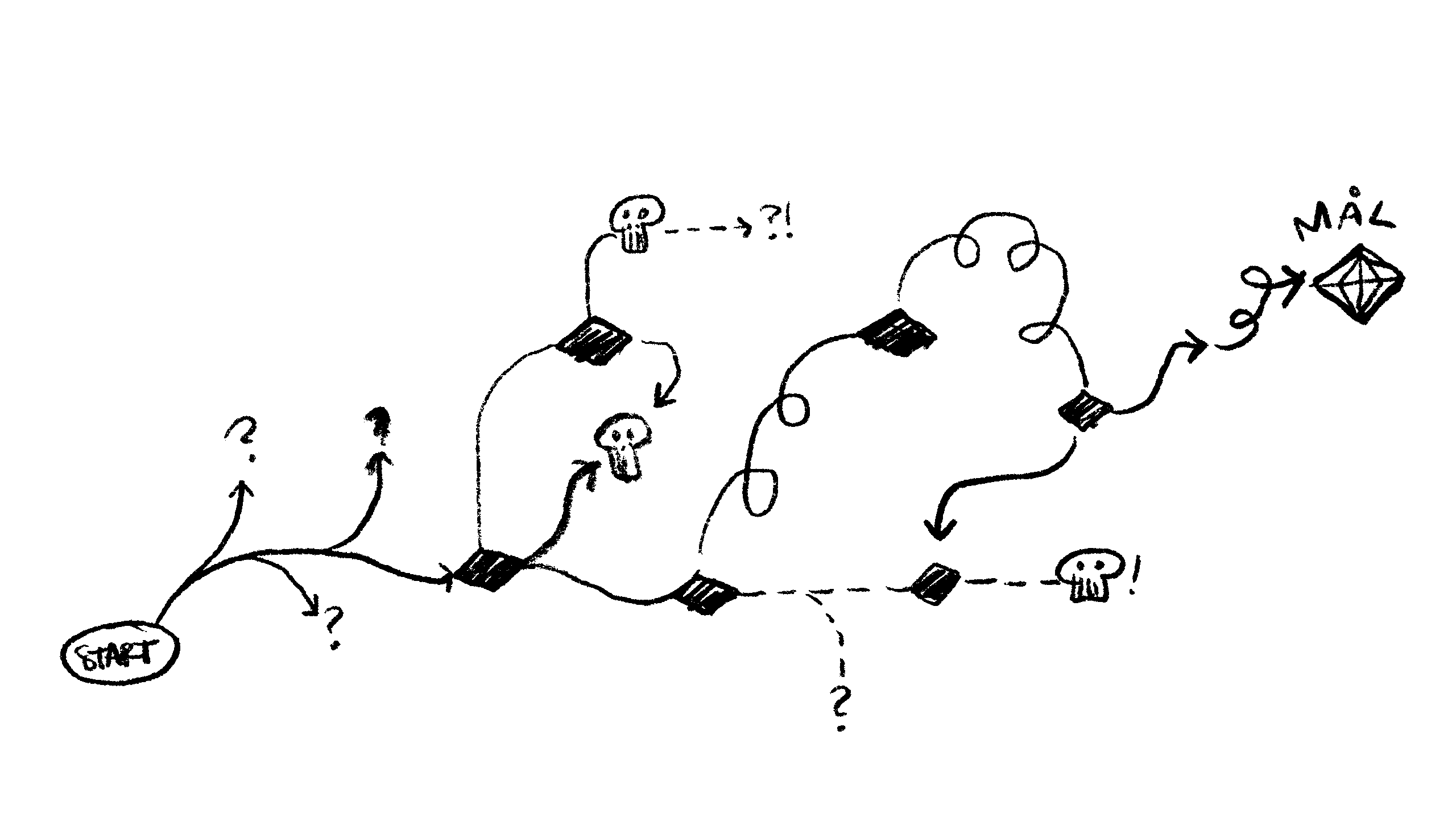 Bilde: Hallvard Barca Hjetland fra These Ways presenterer rapporten for Bergen Næringsråd