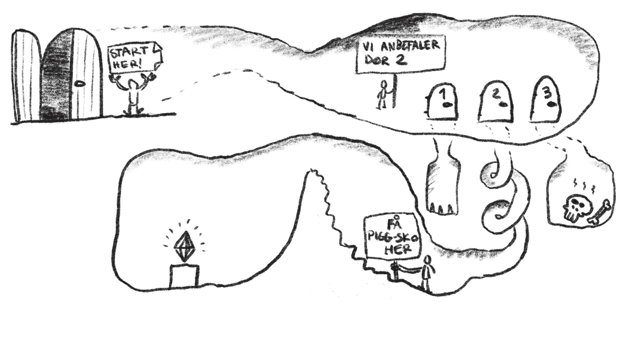 Bilde: Hallvard Barca Hjetland fra These Ways presenterer rapporten for Bergen Næringsråd
