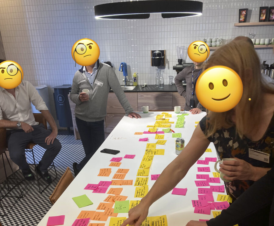 En gruppe mennesker jobber rundt et bord med masse post-its. Ansiktene er sladdet med emojis